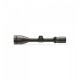 Burris Fullfield II 4.5-14x42