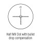 Visor Konus EL30 4-16x44 10 reticulas
